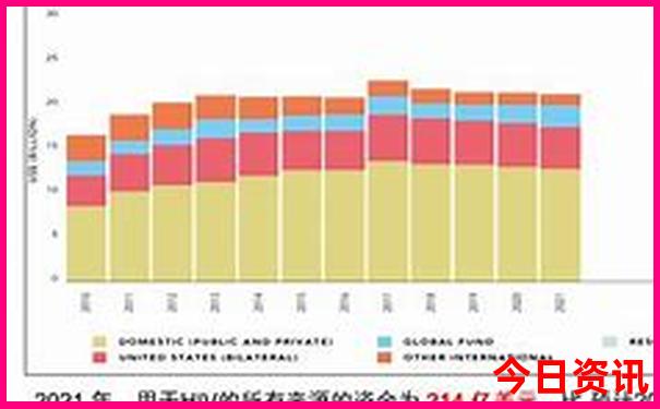 贵阳甲状腺专科医院在哪里